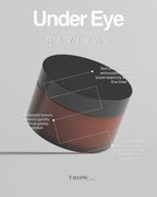 Under Eye Revival